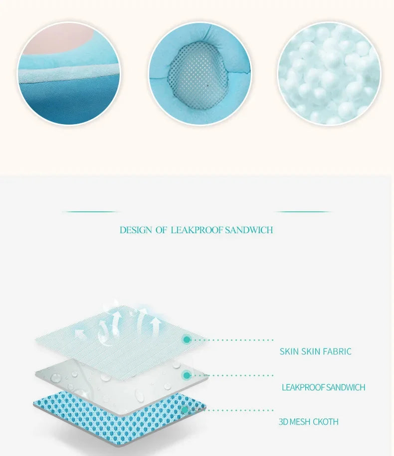 Baby Safety Bath Mat Cushion Portable Bath Anti-Slip Cushion Seat Infant Floating Bather Bathtub Pad Shower Security Support Mat