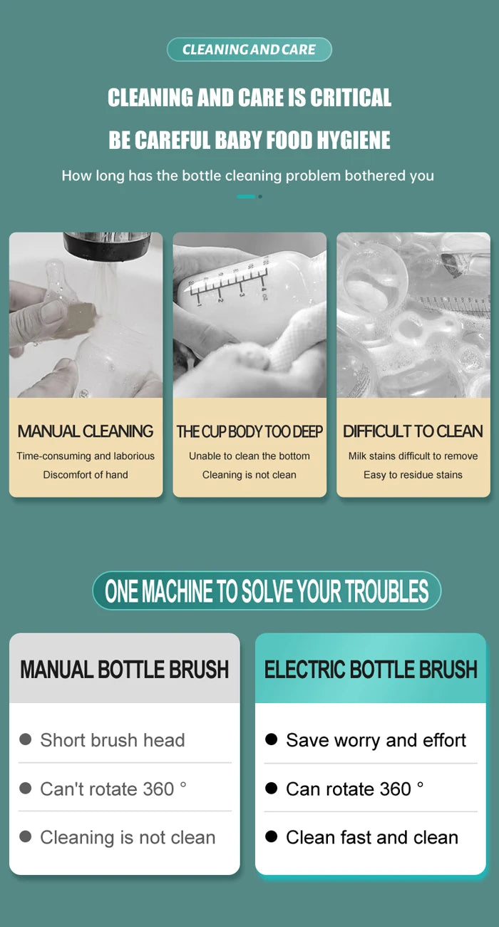 Electric 360 Degree Rotation 6 in 1 Silicone Baby Bottle Pacifier Brush Wash Water Cup Container Straw Cleaning Brush Set